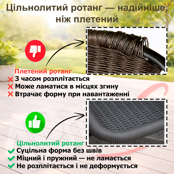 Комплект садових меблів 4Points Tivoli-4 круглий стіл ⌀70см, Сірий 40617 фото