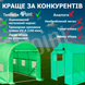 Теплица садовая 4Points 18м2 3х6м парник для огорода дома дачи с окнами, Зеленый 40497 фото 6